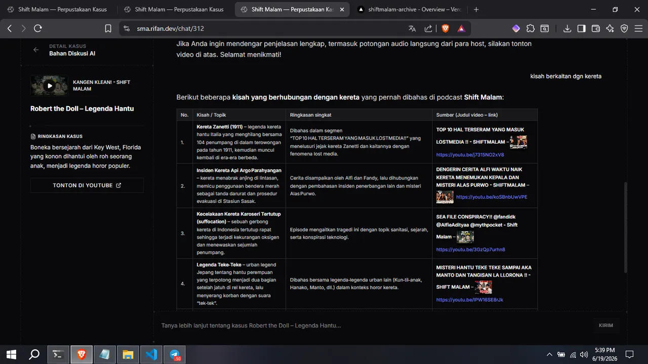 hasil chat ai